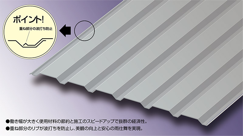 角波 ８００ワイド 銅市金属工業株式会社