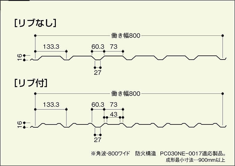 角波 ８００ワイド 銅市金属工業株式会社